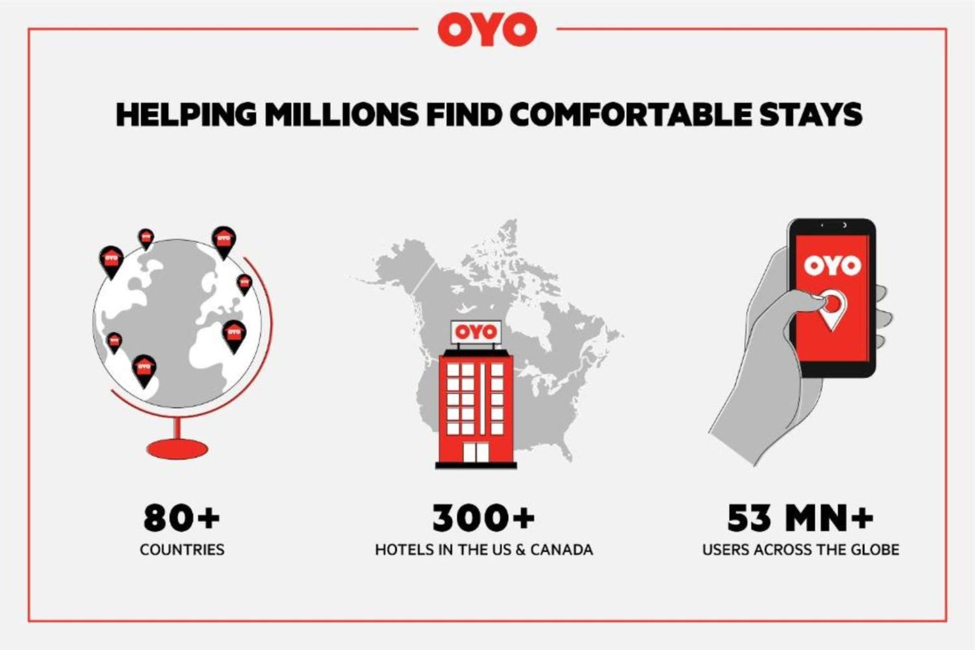 Oyo Hotel Tallahassee Downtown Εξωτερικό φωτογραφία