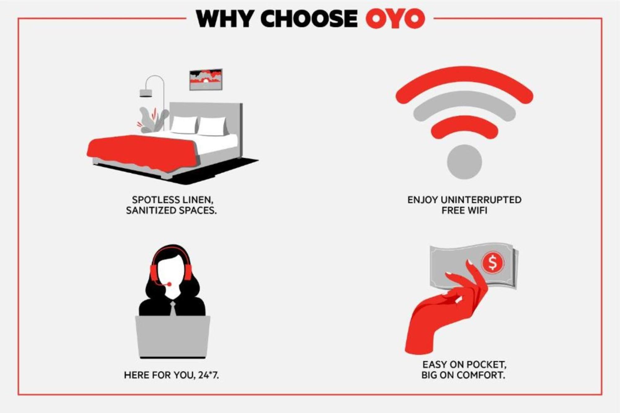 Oyo Hotel Tallahassee Downtown Εξωτερικό φωτογραφία